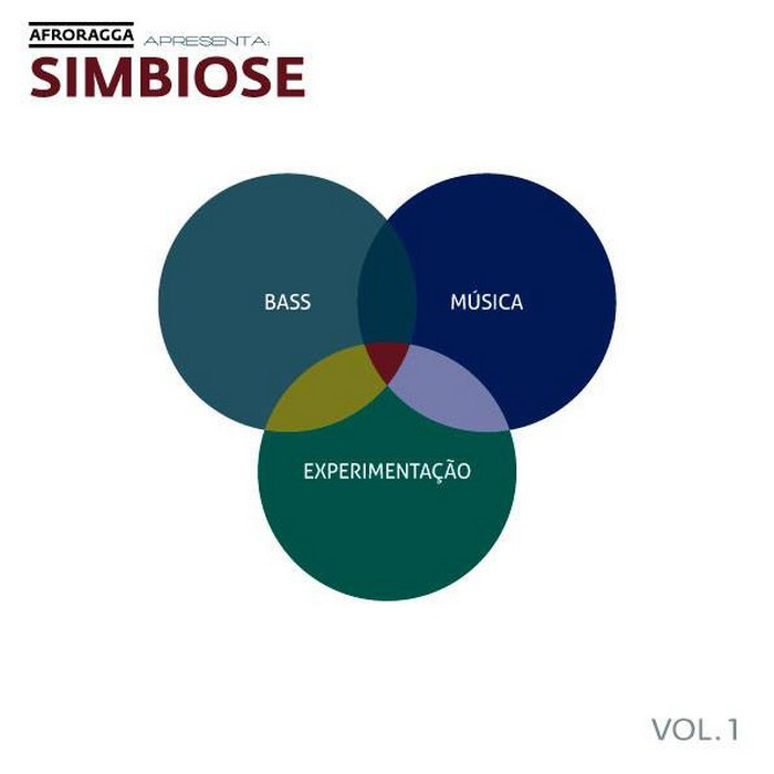 Afroragga - Simbiose - Volume 1 - Tekst piosenki, lyrics | Tekściki.pl
