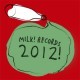 Courtney Barnett - Milk! Records 2012 - Tekst piosenki, lyrics | Tekściki.pl