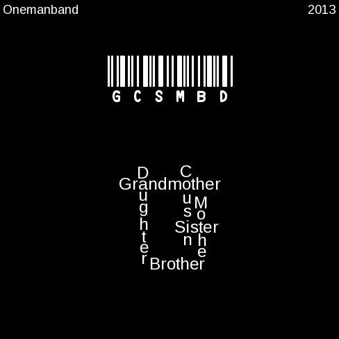 Onemanband - GCSMBD: Vol. 1 (Grandmother Cousin Sister Mother Brother Daughter) - Tekst piosenki, lyrics | Tekściki.pl