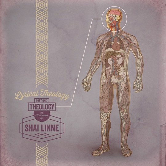 Shai Linne - Lyrical Theology Part 1: Theology - Tekst piosenki, lyrics | Tekściki.pl