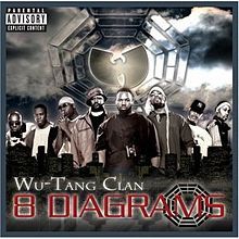 Wu-Tang Clan - 8 Diagrams - Tekst piosenki, lyrics | Tekściki.pl