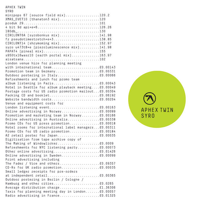 Aphex Twin - 4 bit 9d api+e+6 [126.26] - Tekst piosenki, lyrics - teksciki.pl