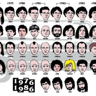 Black Flag - The Pups Are Doggin' It - Tekst piosenki, lyrics - teksciki.pl