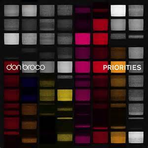 Don Broco - Actors - Tekst piosenki, lyrics - teksciki.pl