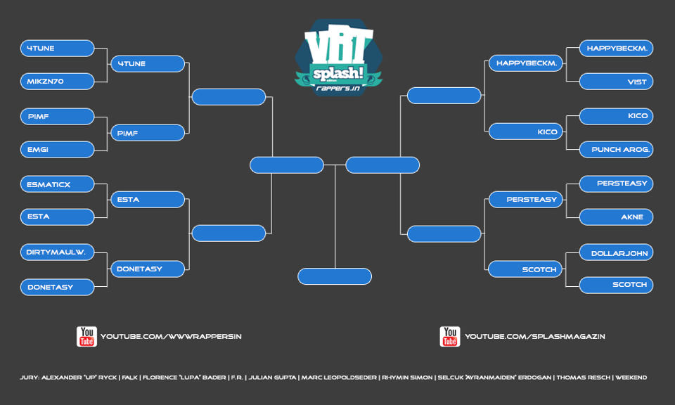 EstA - Vs. donetasy - [HR 4tel - VBT Splash!-Edition 2013] - Tekst piosenki, lyrics - teksciki.pl