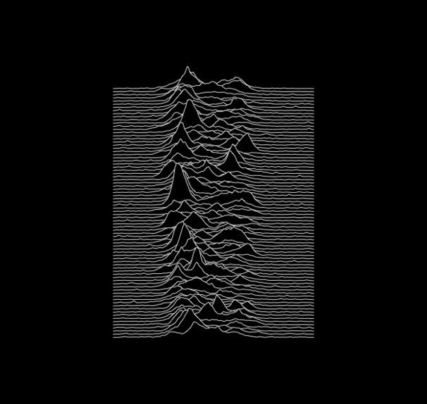 Joy Division - She's Lost Control - Tekst piosenki, lyrics - teksciki.pl