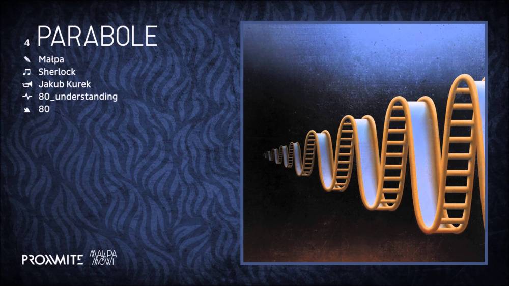 Małpa - Parabole - Tekst piosenki, lyrics - teksciki.pl