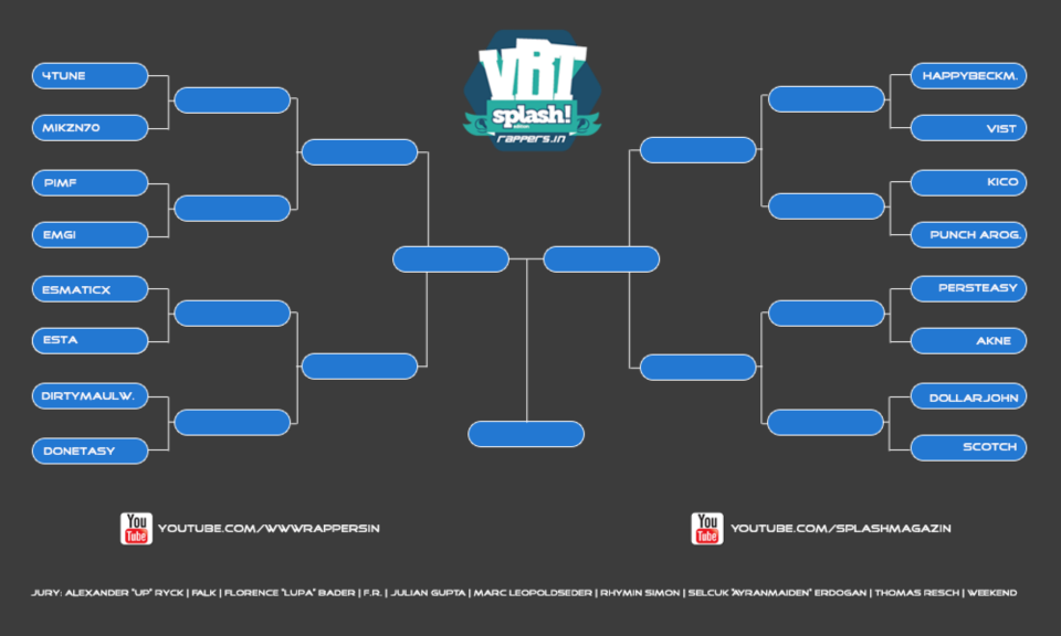 Mikzn 70 - Vs. 4tune - [RR 8tel - VBT Splash!-Edition 2013] - Tekst piosenki, lyrics - teksciki.pl