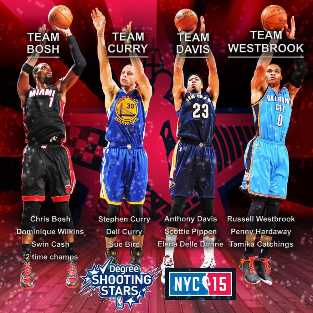 NBA - 2015 Degree Shooting Stars Participants - Tekst piosenki, lyrics - teksciki.pl