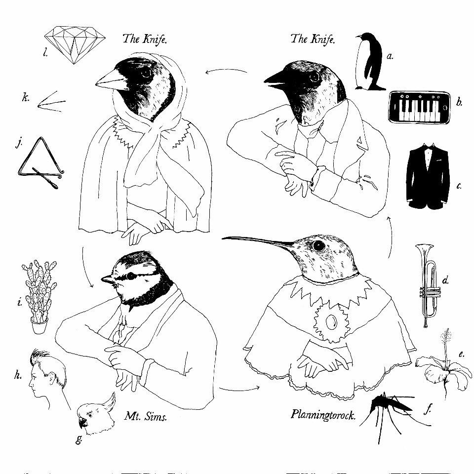 The Knife - Colouring Of Pigeons - Tekst piosenki, lyrics - teksciki.pl