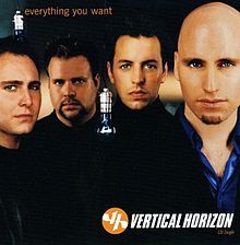 Vertical Horizon - Everything You Want - Tekst piosenki, lyrics - teksciki.pl